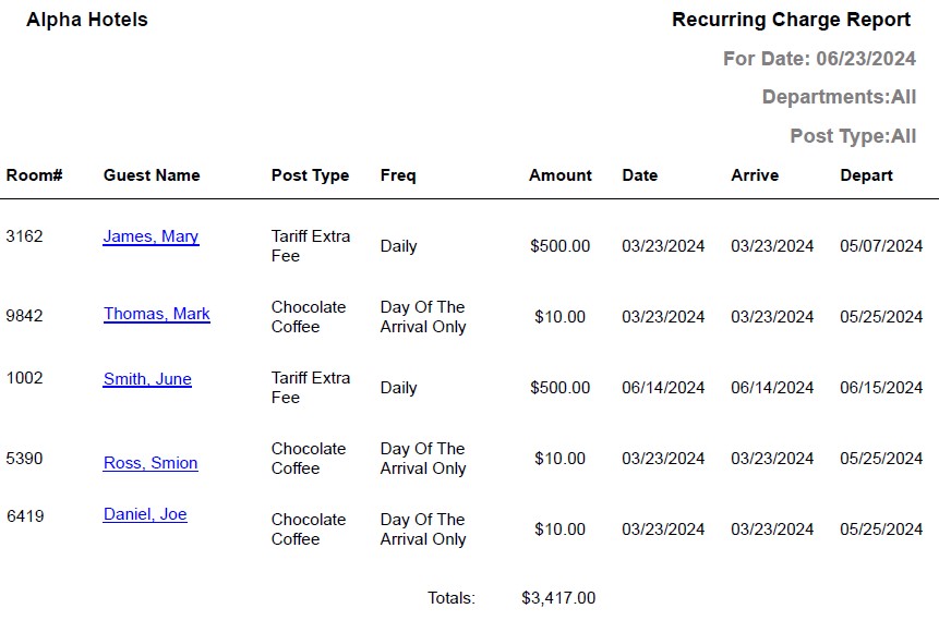 A screenshot of a receipt

Description automatically generated
